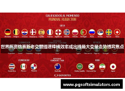世界杯资格赛新老交替提速锋线效率成出线最大变量走势博弈焦点 世界杯资格赛新老交替提速锋线效率成出线最大变量走势博弈焦点