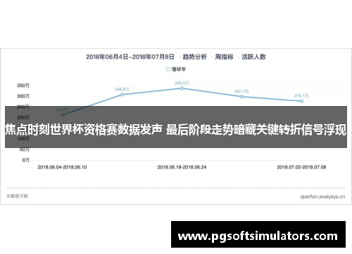 焦点时刻世界杯资格赛数据发声 最后阶段走势暗藏关键转折信号浮现 焦点时刻世界杯资格赛数据发声 最后阶段走势暗藏关键转折信号浮现